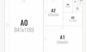 Schemat rozmiarów papieru ISO A. Jak to format 20x30? To nie jest standardowy format serii A.