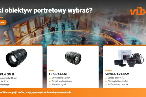 Porównanie parametrów obiektywów: Sony FE 85/1.4 GM II, Sony FE 50/1.4 GM i Canon 50mm f/1.2 L USM.