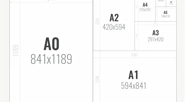 Schemat rozmiarów papieru ISO A. Jak to format 20x30? To nie jest standardowy format serii A.